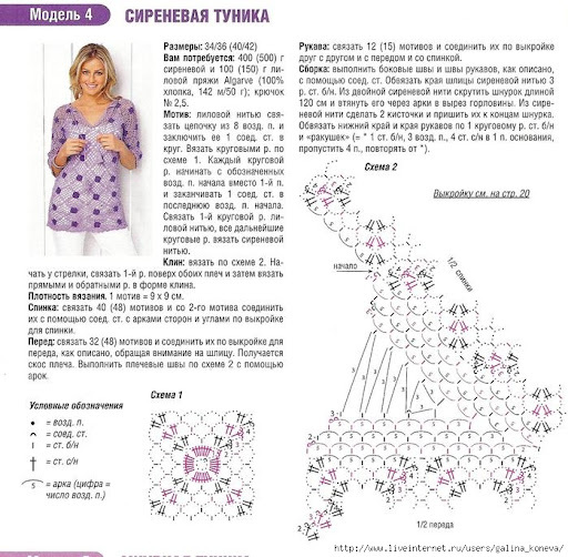 47454817a - Alte modele-in asteptarea verii