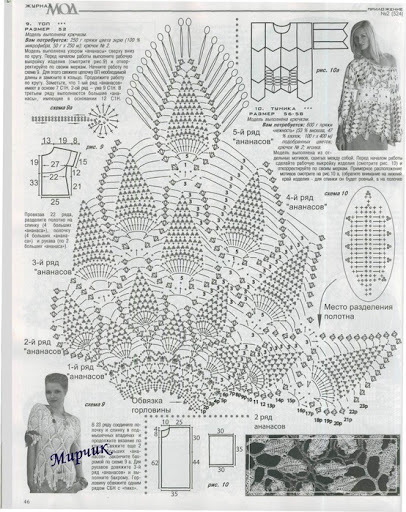 47598803b - Alte modele-in asteptarea verii