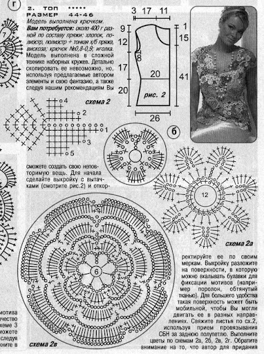 47600041_Vid_speredib - Alte modele-in asteptarea verii