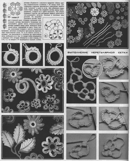47600041_Vid_speredic - Alte modele-in asteptarea verii