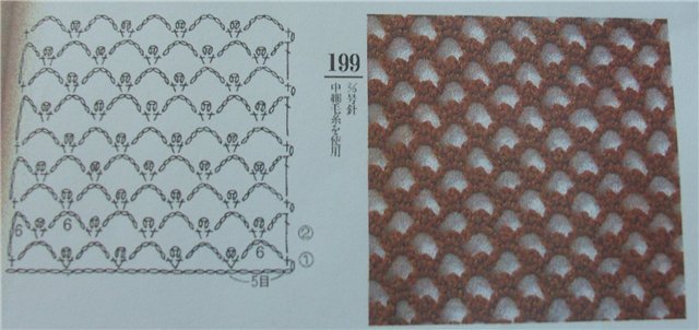 48164643a - Alte modele-in asteptarea verii