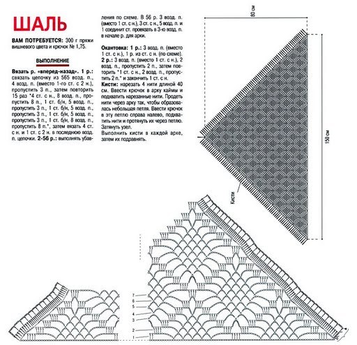 CHALES Y CUELLOS19_1 - Alte modele-in asteptarea verii