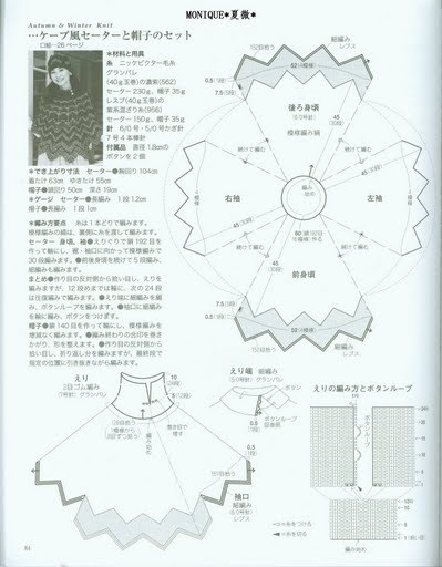 nEO_IMG_85 - Alte modele-in asteptarea verii