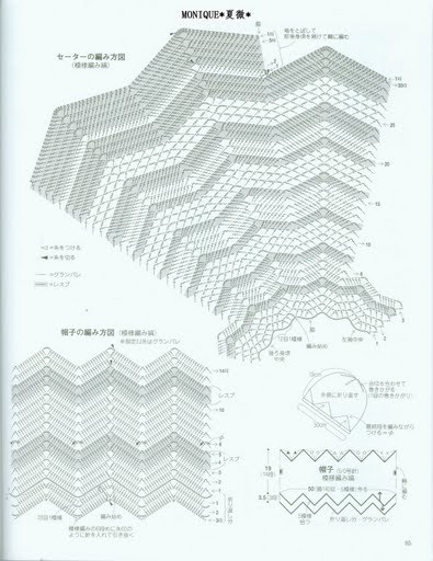 nEO_IMG_86 - Alte modele-in asteptarea verii