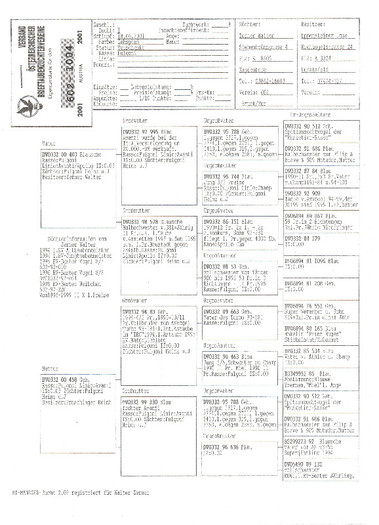 25 - pedigree porumbei