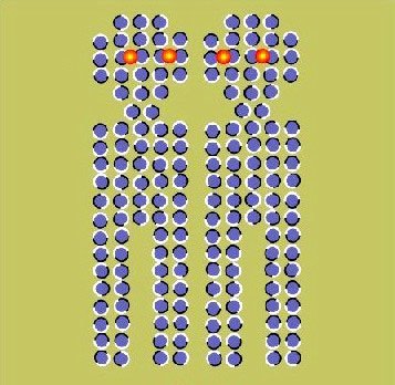 62 - iluzii optice