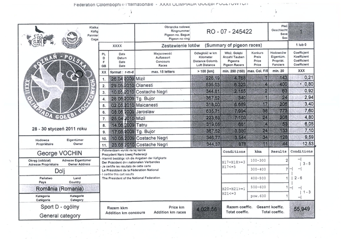 Fisa de Olimpiada a tatalui