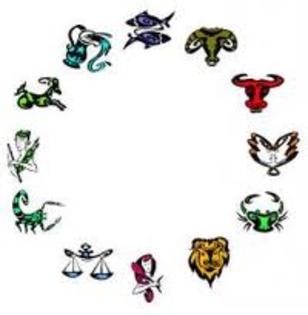 images - zoniacul indian