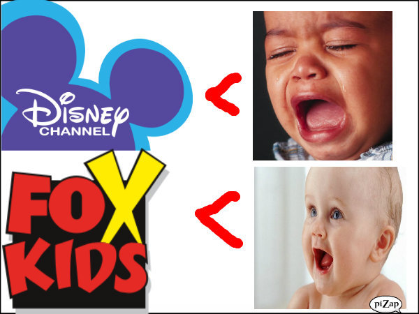 pizap.com10.090025912038981911329230296078[1] - Disney Channel vs FoxKids FINAL JAM
