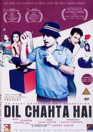 Dil Chahta Hai