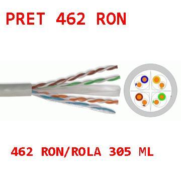 CABLU UTP CAT 6E FTM - Cablu  UTP CAT 5E SI 6E