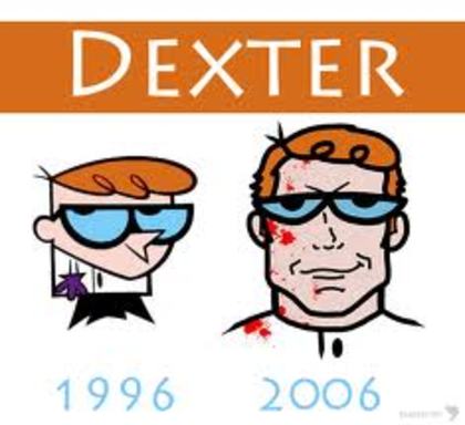 Laboratorul lui Dexter