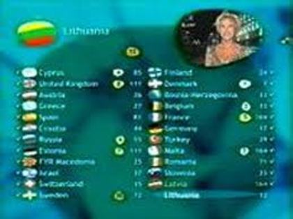 Eurovision 2002 - 2002 Eurovision Song Contest