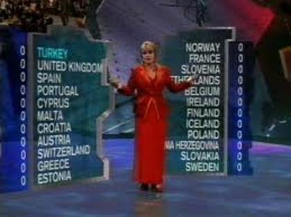 Eurovision 1996