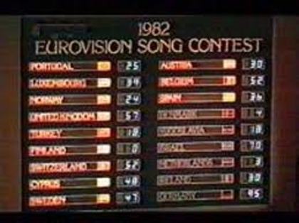 Eurovision 1982