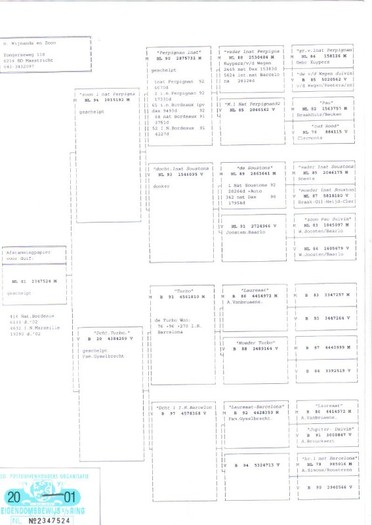 lNL 01 2347524 M - Achizitii respectiv - PEDIGREELE PORUMBEILOR ACHIZITIONATI in 2008 - 2012