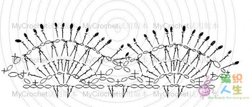 14opis2 - POZE INSPIRATIE CROSETAT