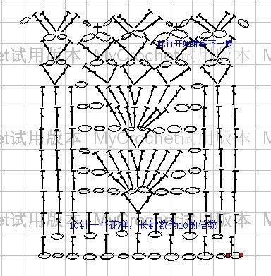 14opis5 - POZE INSPIRATIE CROSETAT