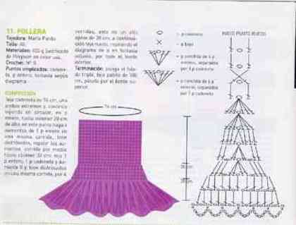 37e4870194f7 - POZE INSPIRATIE CROSETAT