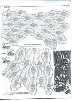 51 - POZE INSPIRATIE CROSETAT