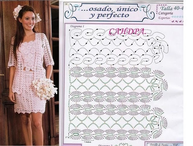 75 - POZE INSPIRATIE CROSETAT