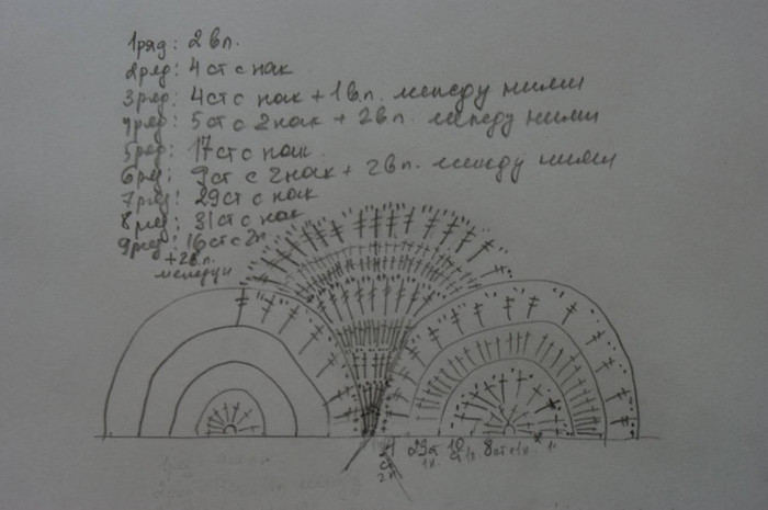 532c2a32c4a8e46849c40132dc3a84a04e3f2c89447525