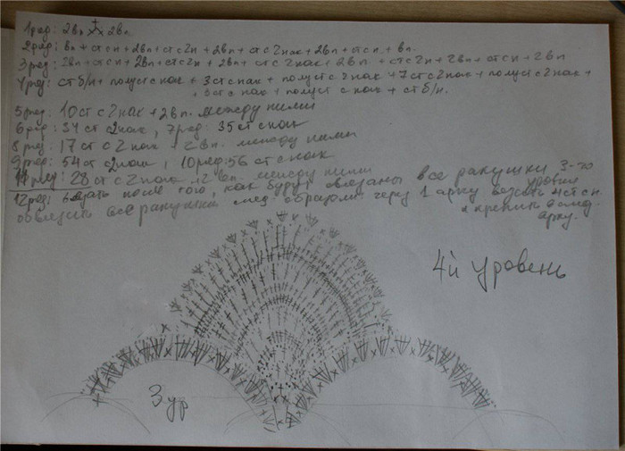 5732c74b13cf0933da1592b7dd6095364e3f2c89447525