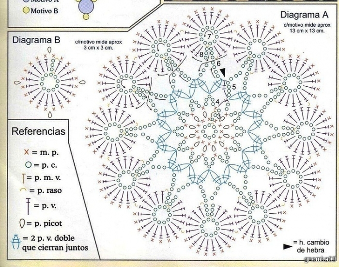 3382866_159727--43046213-m750x740-u63887