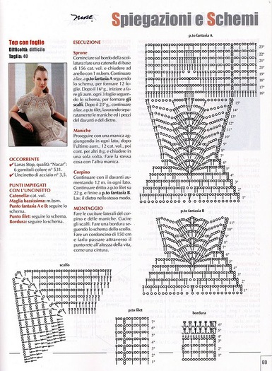 145258-ab203-16737097-m750x740