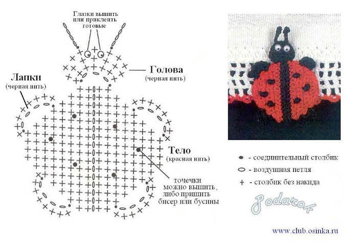 2adf8d1ac3b9 - PENTRU COPII-crosetate