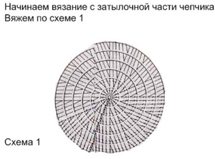 23 (1)a - PENTRU COPII-crosetate
