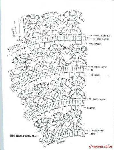 074c2cadbe48c807f91533f00b84aee04e3f2c90972190 - PENTRU COPII-crosetate
