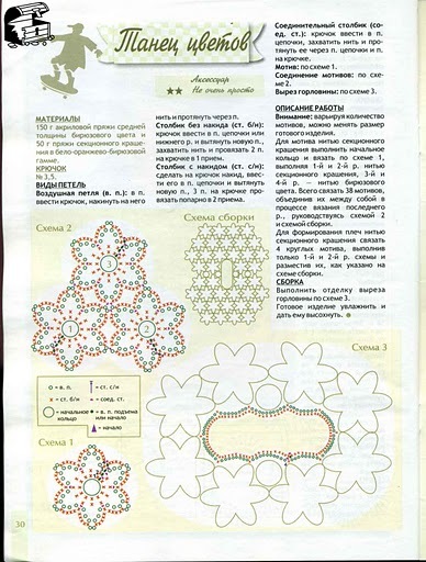 61132618_45a - PENTRU COPII-crosetate