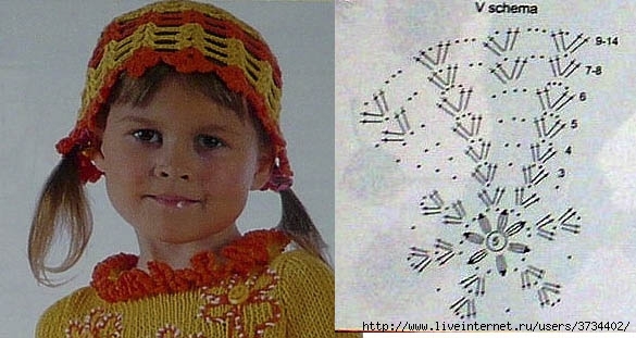 66710328_myts15 - PENTRU COPII-crosetate