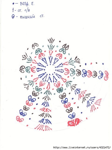 77708696_large_rozovoe_palto_5 - PENTRU COPII-crosetate