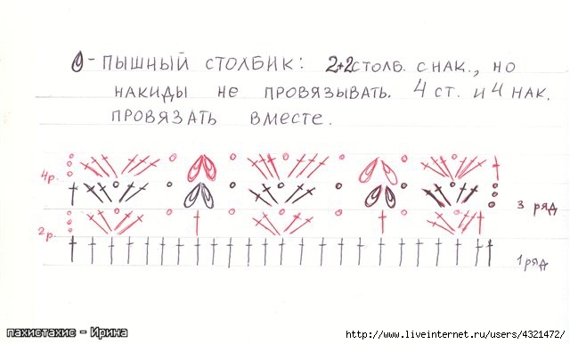 77708851_large_0229f729bf98 - PENTRU COPII-crosetate