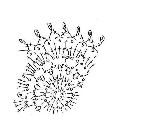 58513a06d8ed - Genti crosetate