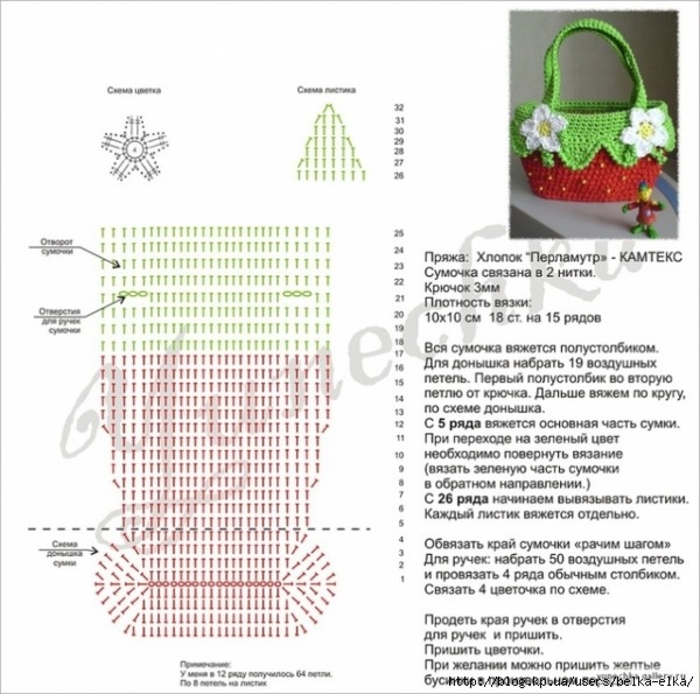 74296703_large_sumka2 - Genti crosetate