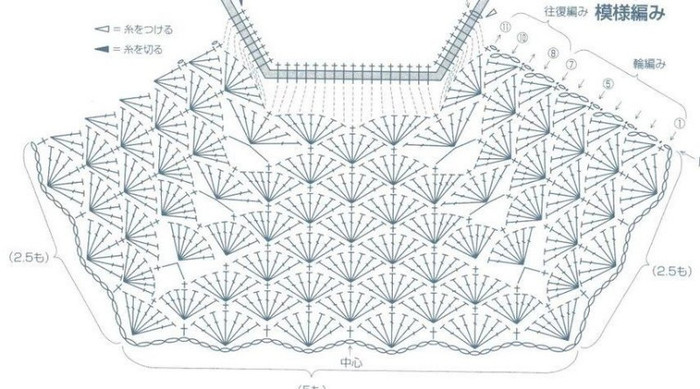 bolsa sisal - Genti crosetate