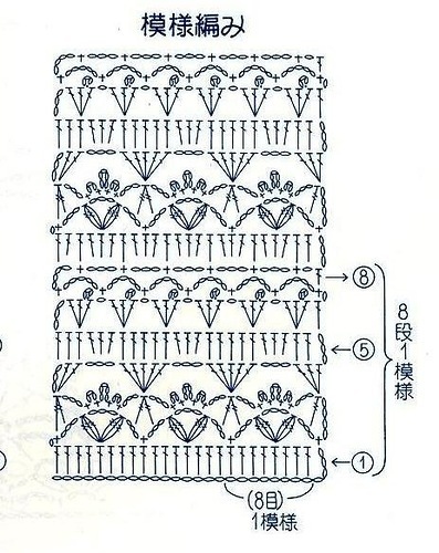 0_73b46_697761f0_L - Figurine si diagrame 2