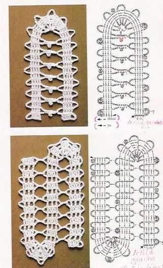 10 - Figurine si diagrame 2