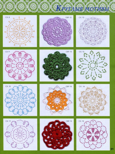 423518_243884702354107_119476921461553_560933_206374189_n - Figurine si diagrame 2