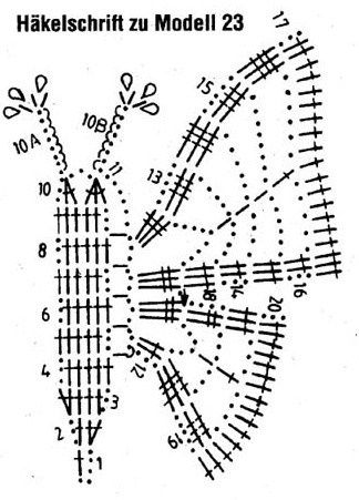 1138203673266[1] - Figurine si diagrame 3