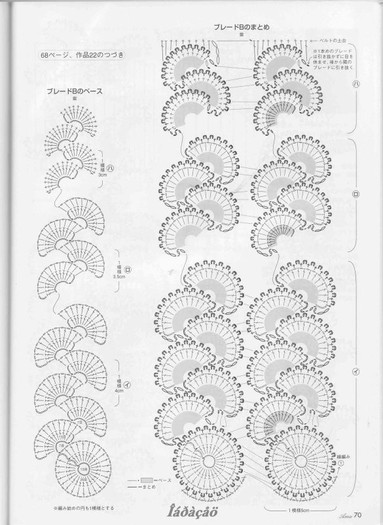 bafa5e457e07d8eae9a1de06d2f7b573_4 - Figurine si diagrame 3