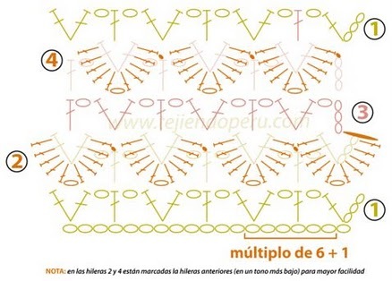 ES1 - Figurine si diagrame 3