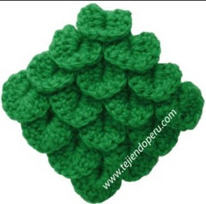 ES2 - Figurine si diagrame 3