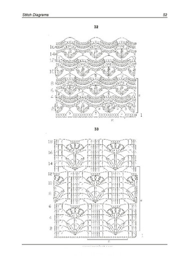 f22a95c360d3 - Figurine si diagrame 3