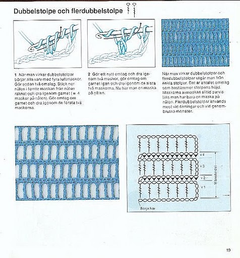 fffff (95) - Figurine si diagrame 3