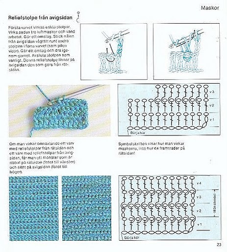 fffff (99) - Figurine si diagrame 3