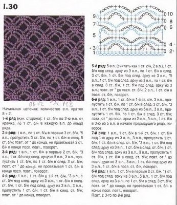 ggggg (120) - Figurine si diagrame 3